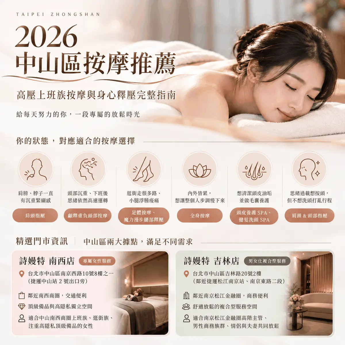 2026中山區按摩推薦|高壓上班族常見 4 種按摩類型,有什麼不同?-圖1