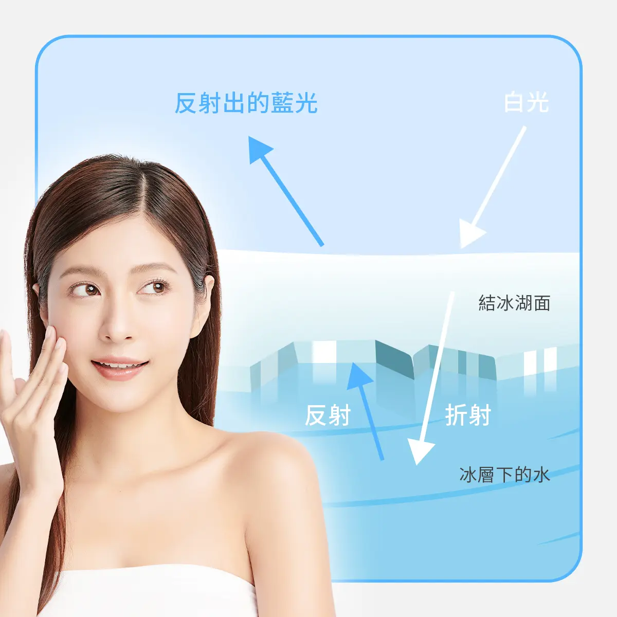 維C為什麼能亮白肌膚？揭秘背後的科學原理－圖2