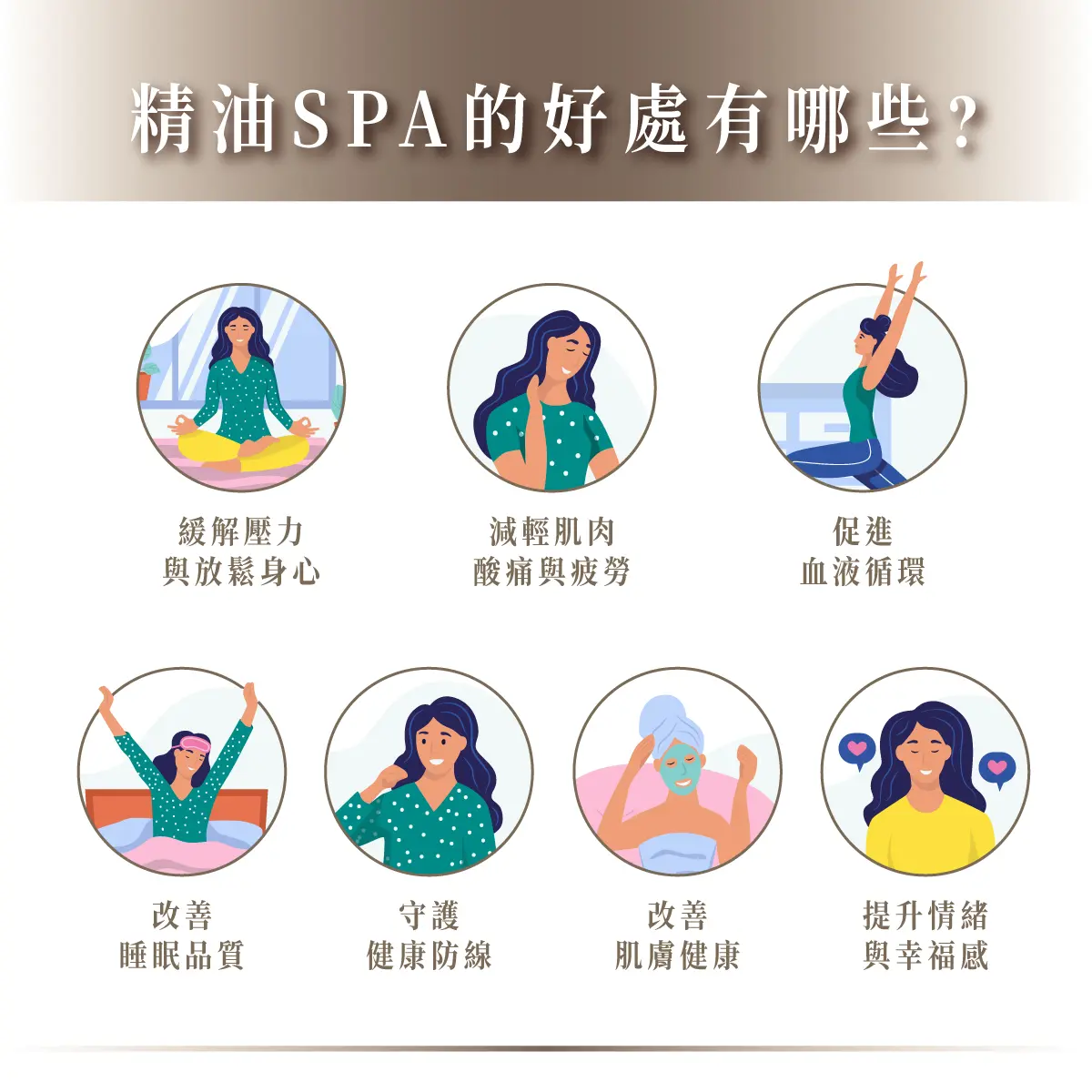 一般精油VS特調精油 -高度客製化的按摩流程--圖2