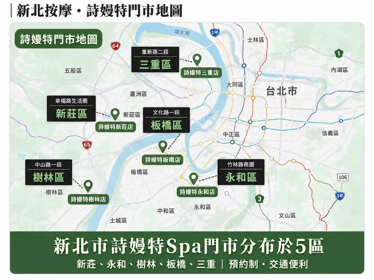 2026年新北按摩推薦:如何從環境、手法與服務挑選適合的店家?-圖5