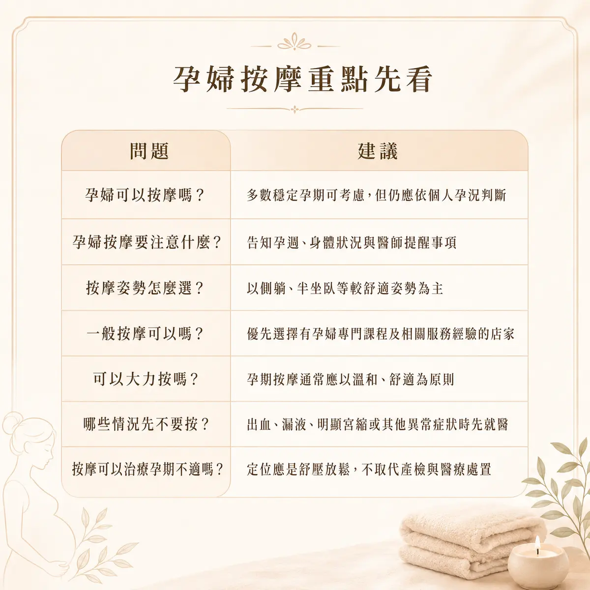 孕婦可以按摩嗎?5個孕期按摩知識+7大注意事項一次看-圖1