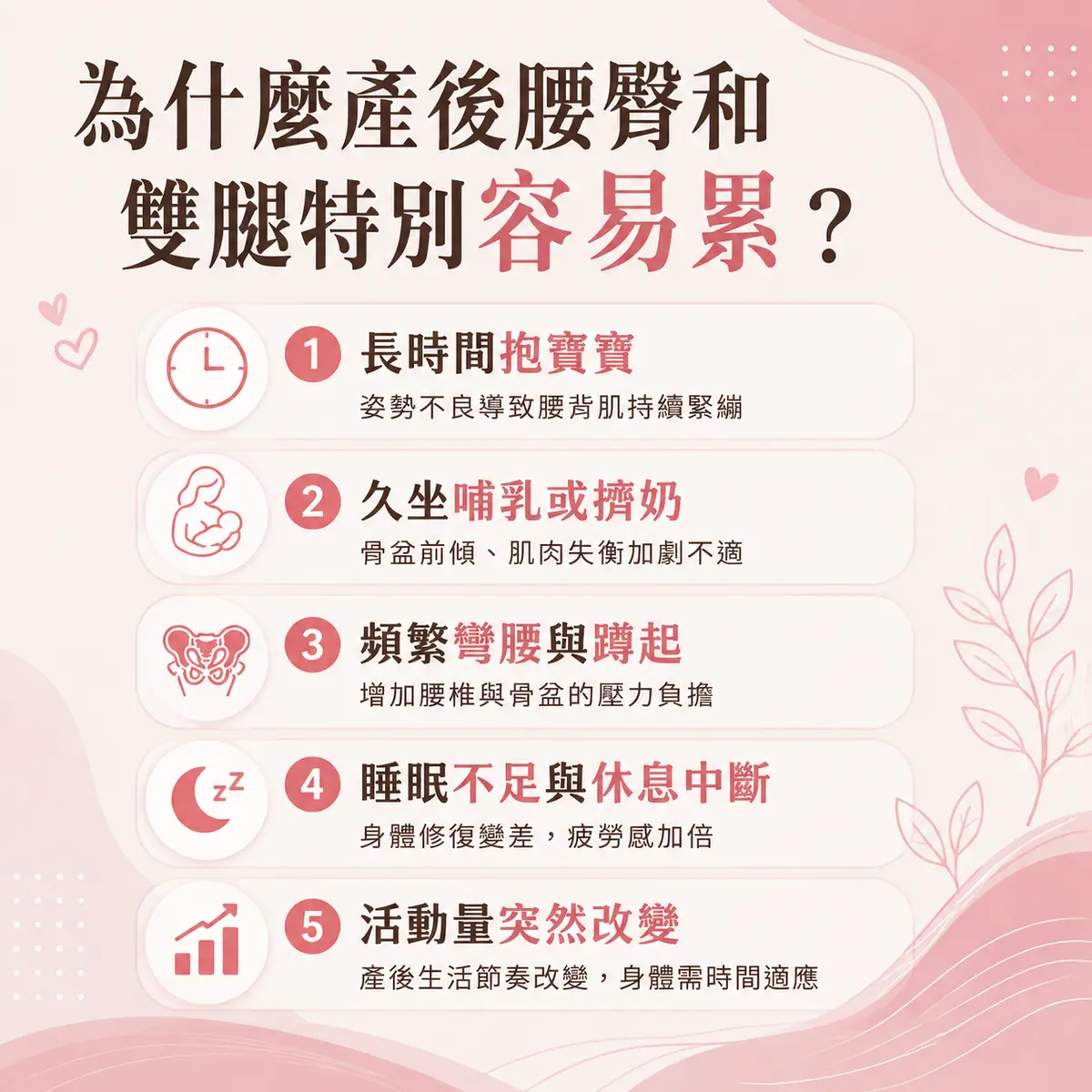 產後媽媽的痛誰懂？骨盆變化、下半身沉重，如何慢慢找回輕盈感？－圖2