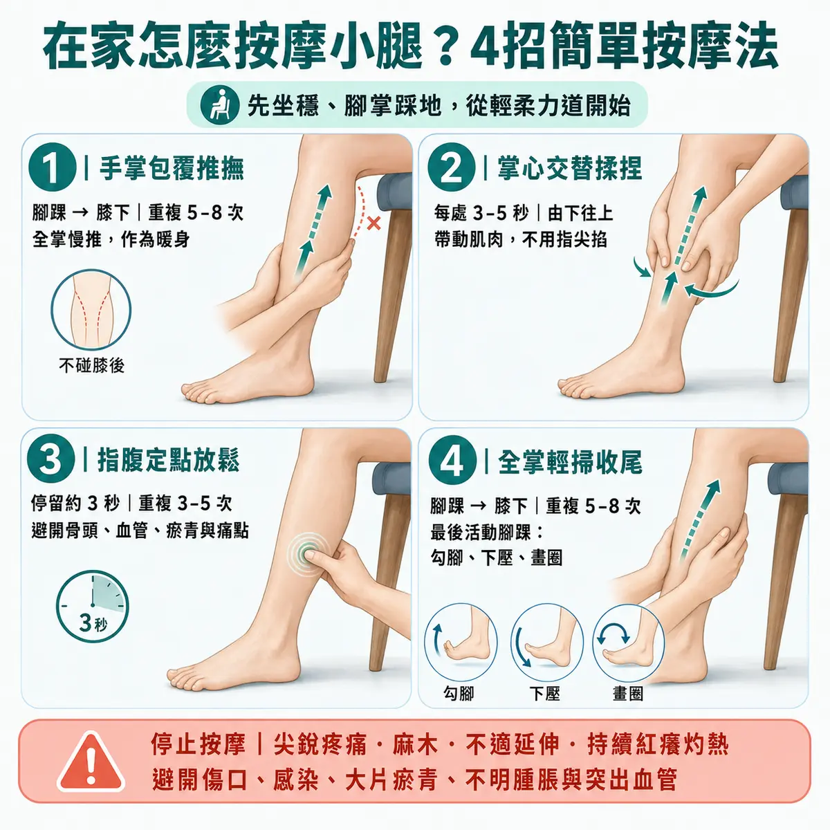 按摩小腿的好處有哪些?5大功效與4招按摩法,舒緩緊繃更有感!-圖2