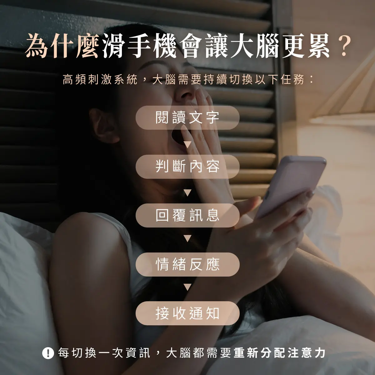 「每天 3 小時社群過載？」：解密『數位大腦』的隱形疲勞－圖2