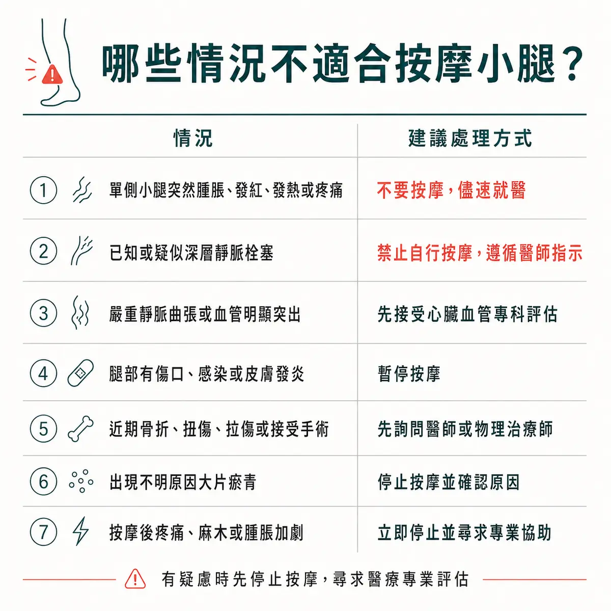 按摩小腿的好處有哪些?5大功效與4招按摩法,舒緩緊繃更有感!-圖3