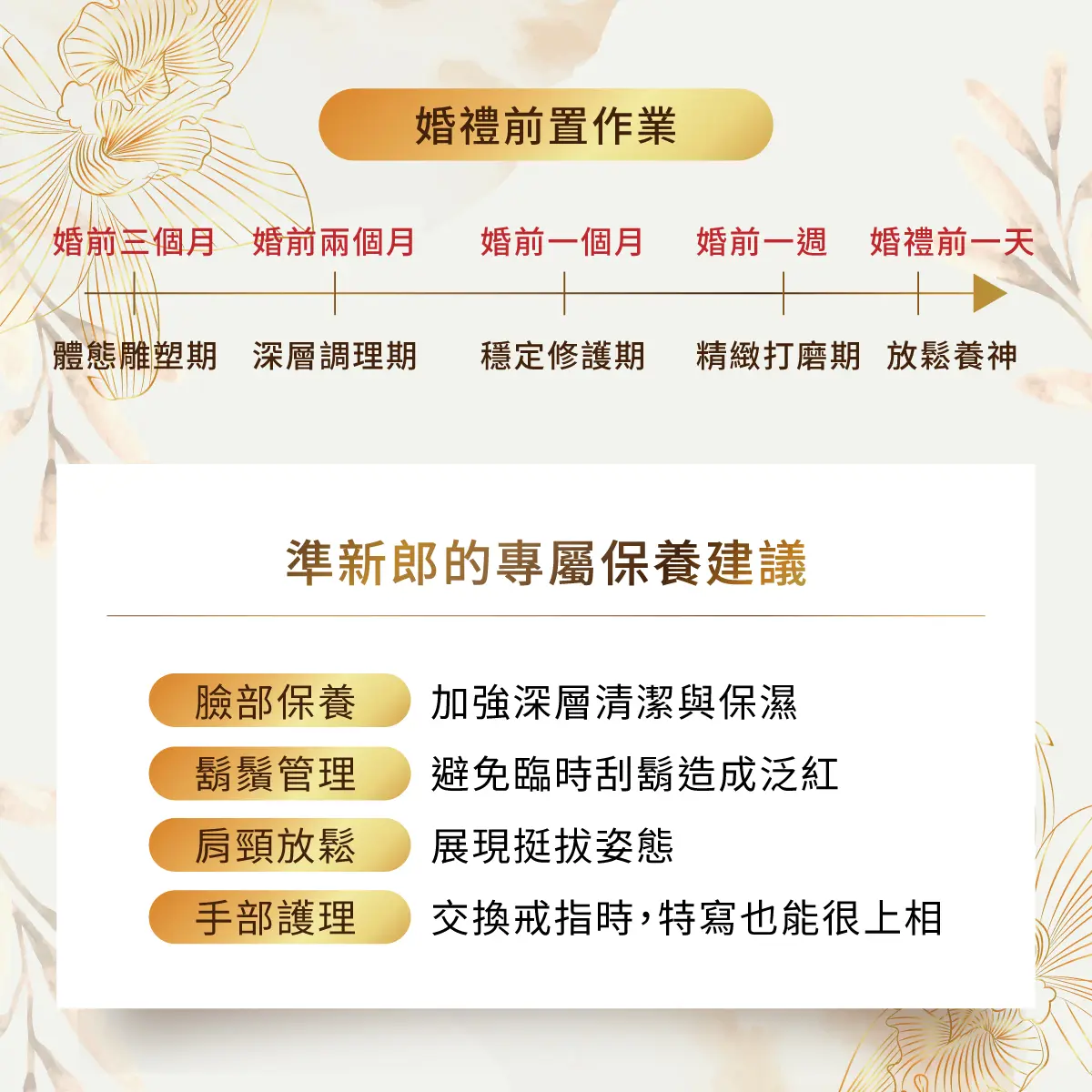 婚禮前準新人的必修課-圖3